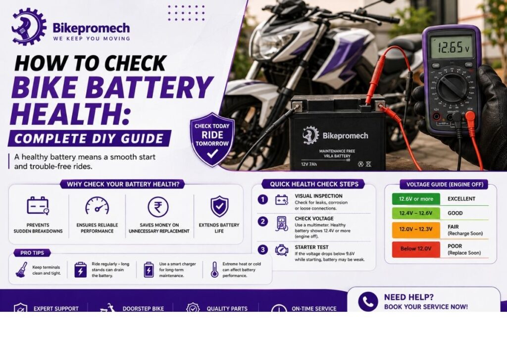 How to Check Bike Battery Health Complete DIY Guide